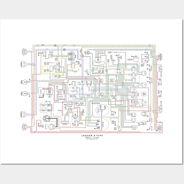 E Type Jag, Wiring Diagram. Wall Art by JonDelorme